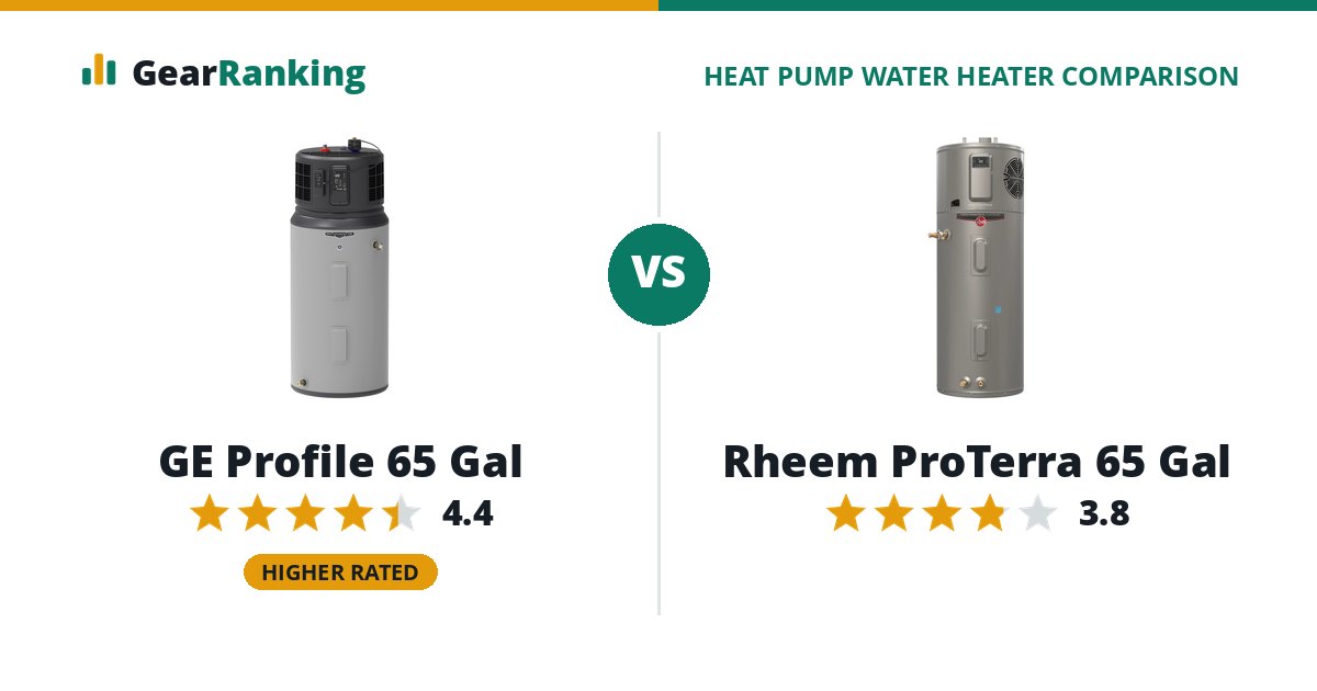 GE Profile 65 Gal vs Rheem ProTerra 65 Gal