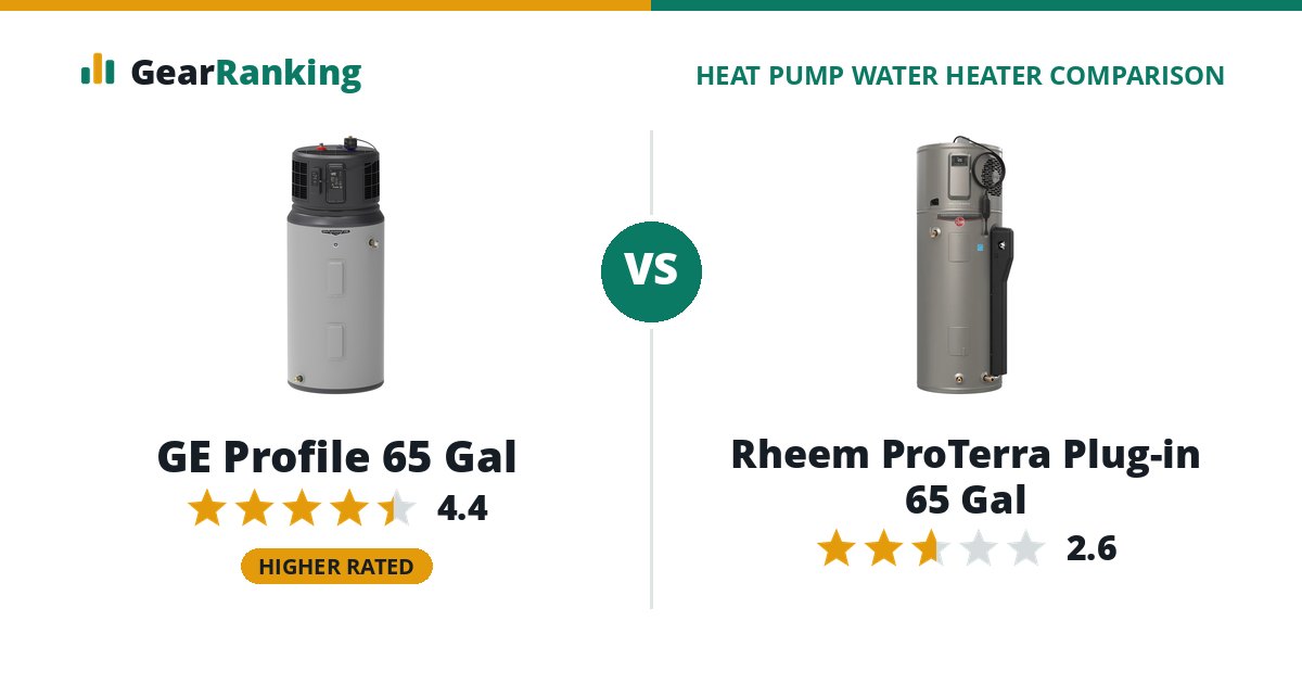 GE Profile 65 Gal vs Rheem ProTerra Plug-in 65 Gal