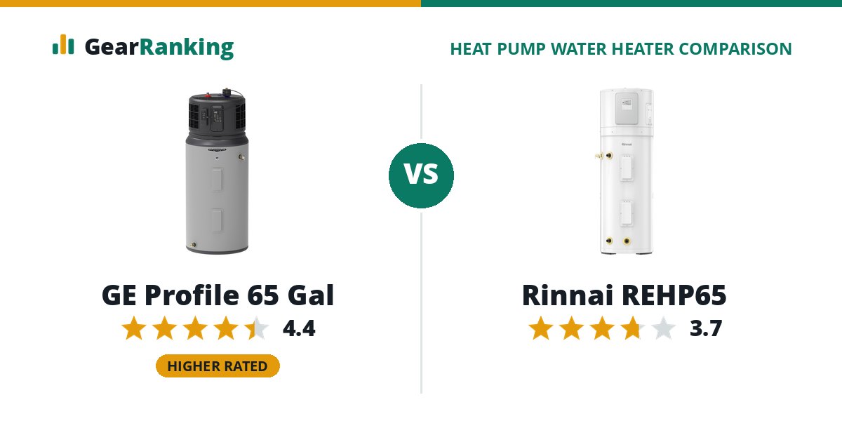 GE Profile 65 Gal vs Rinnai REHP65