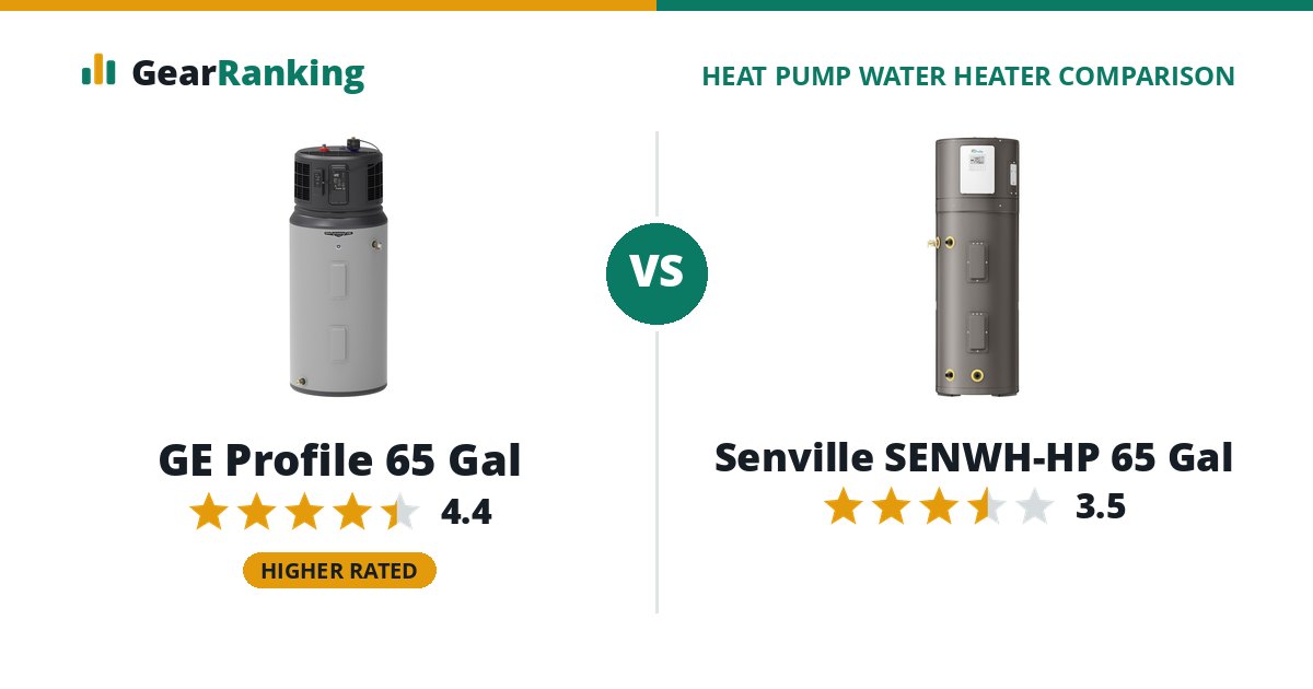 GE Profile 65 Gal vs Senville SENWH-HP 65 Gal