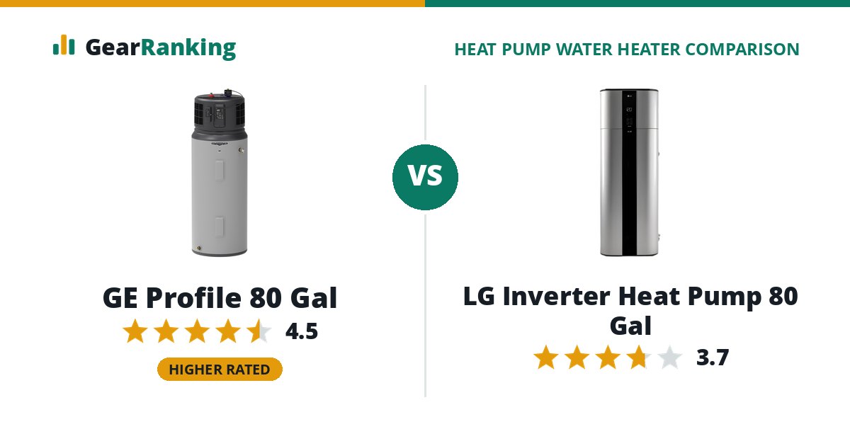 GE Profile 80 Gal vs LG Inverter Heat Pump 80 Gal