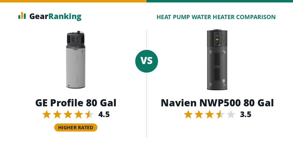 GE Profile 80 Gal vs Navien NWP500 80 Gal