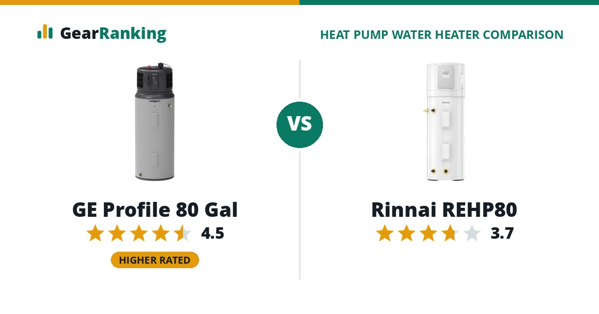 GE Profile 80 Gal vs Rinnai REHP80