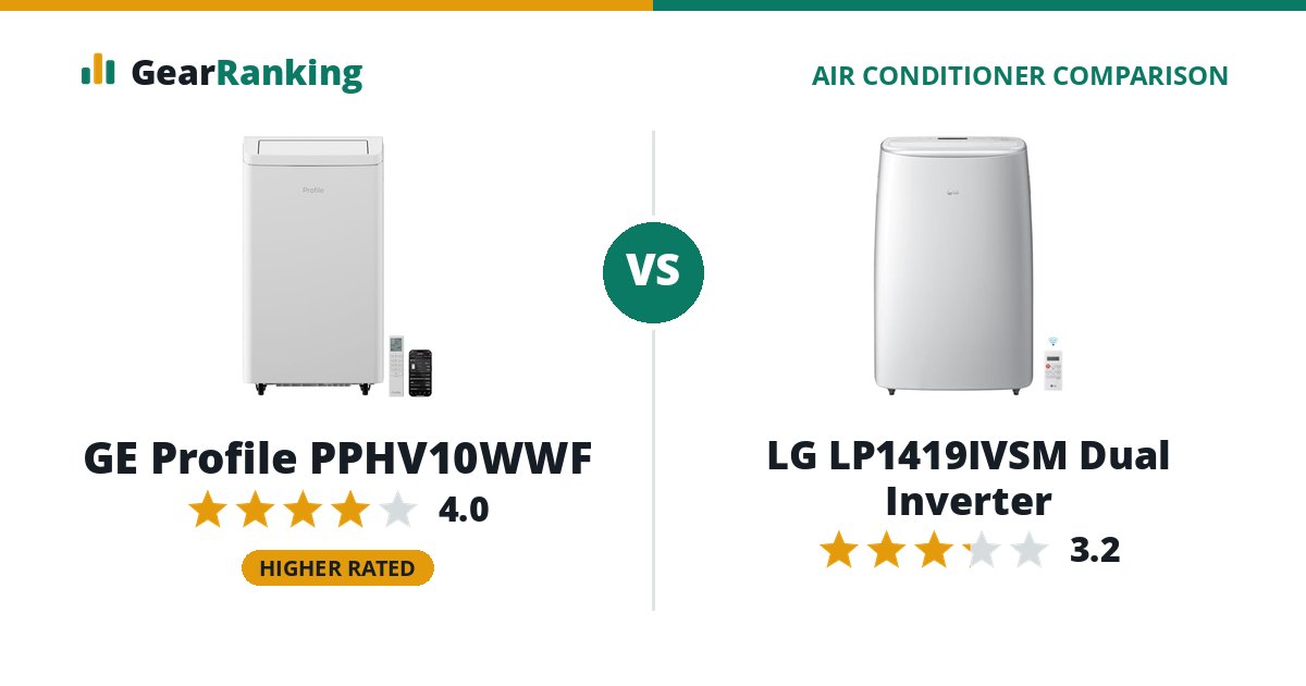 GE Profile PPHV10WWF vs LG LP1419IVSM Dual Inverter