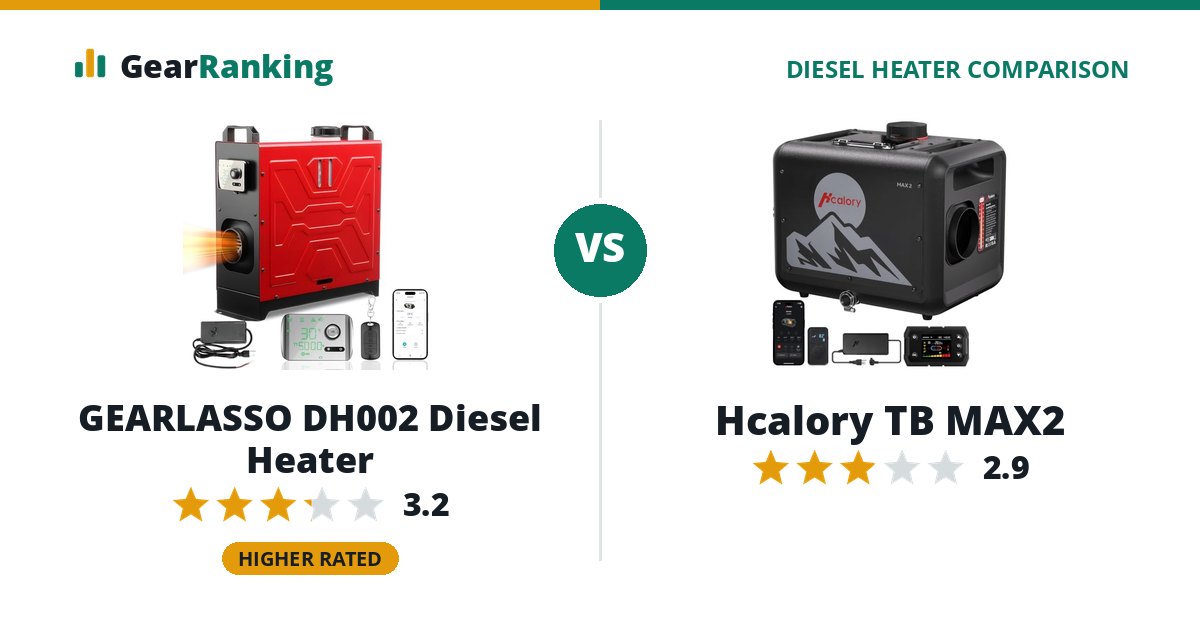 GEARLASSO DH002 Diesel Heater vs Hcalory TB MAX2