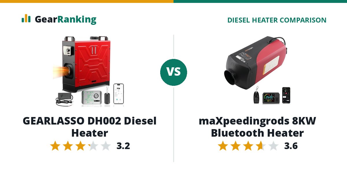 GEARLASSO DH002 Diesel Heater vs maXpeedingrods 8KW Bluetooth Heater