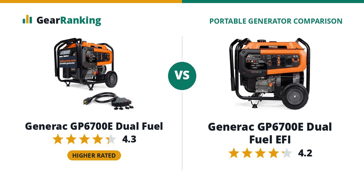 Generac GP6700E Dual Fuel vs Generac GP6700E Dual Fuel EFI