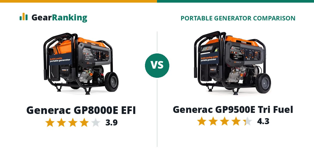 Generac GP8000E EFI vs Generac GP9500E Tri Fuel
