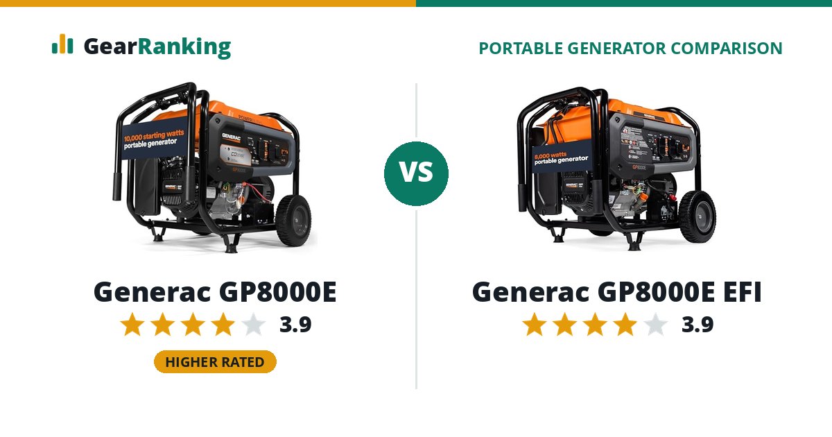 Generac GP8000E vs Generac GP8000E EFI