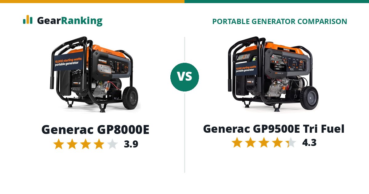 Generac GP8000E vs Generac GP9500E Tri Fuel