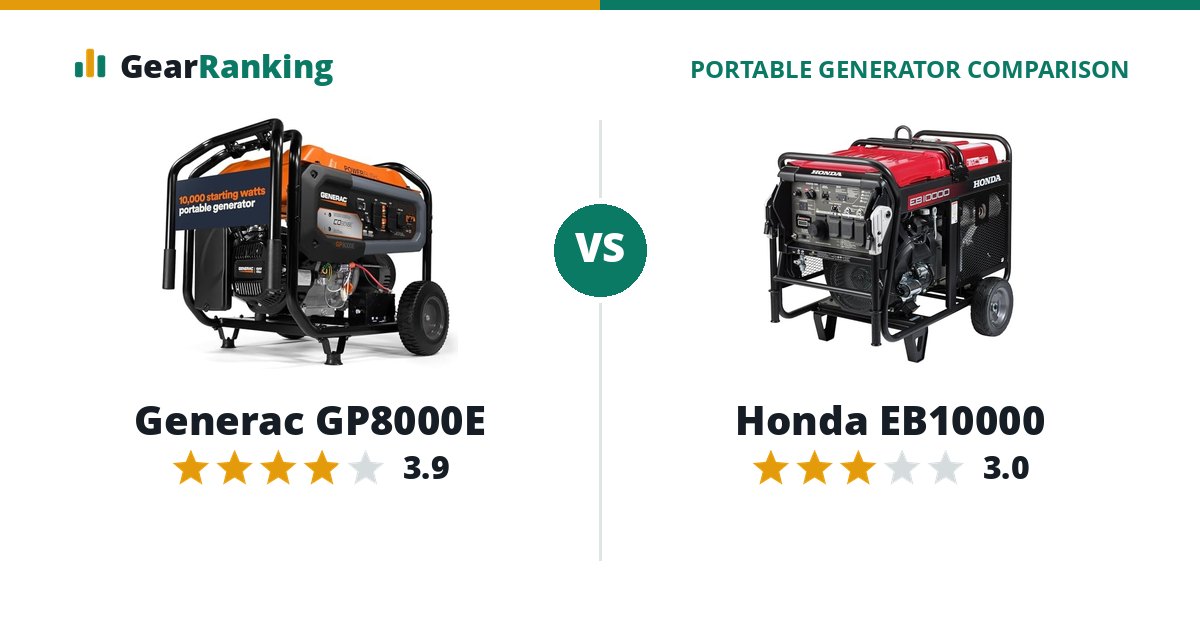 Generac GP8000E vs Honda EB10000