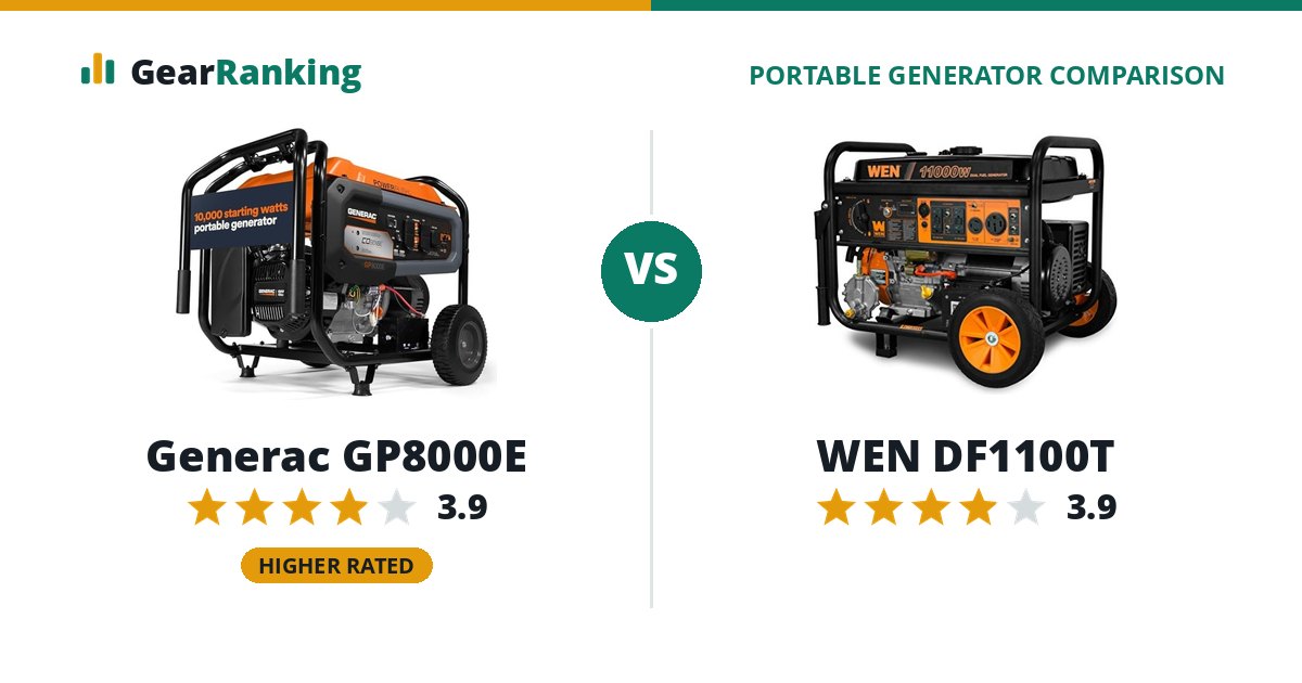 Generac GP8000E vs WEN DF1100T