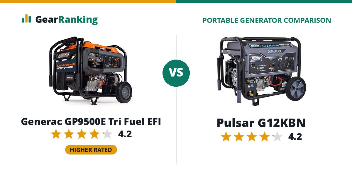 Generac GP9500E Tri Fuel EFI vs Pulsar G12KBN