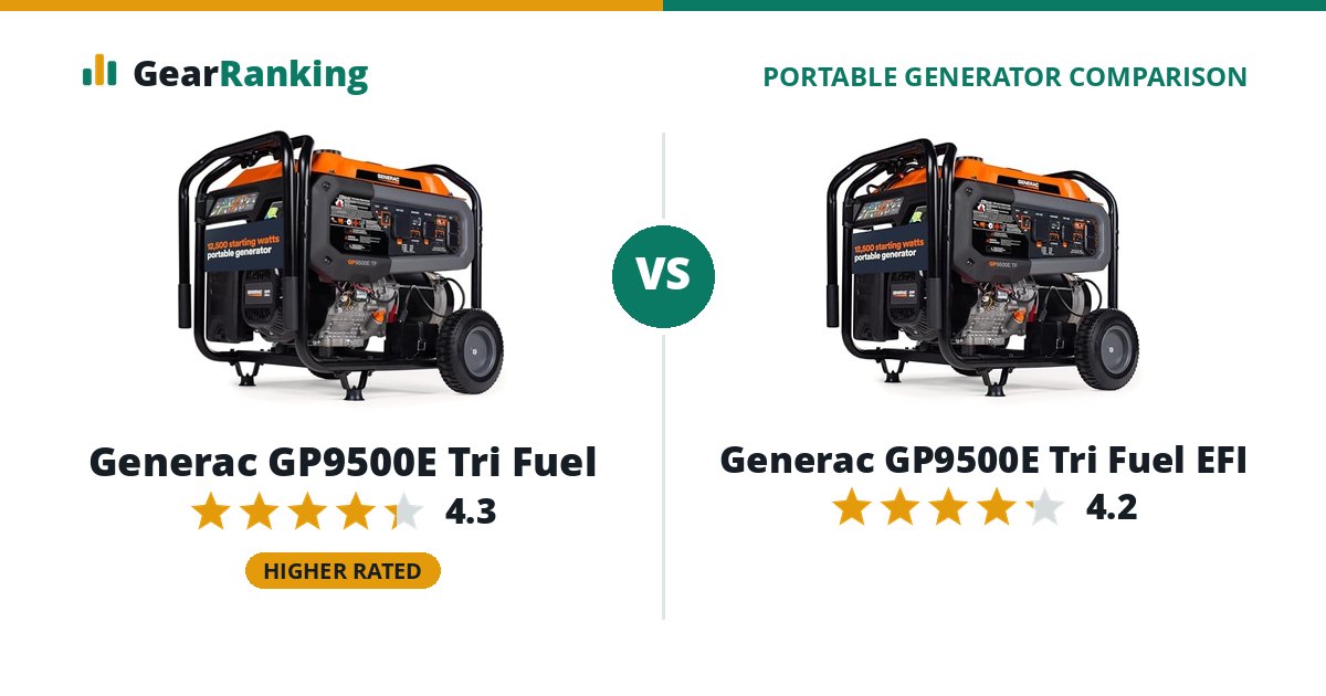 Generac GP9500E Tri Fuel vs Generac GP9500E Tri Fuel EFI