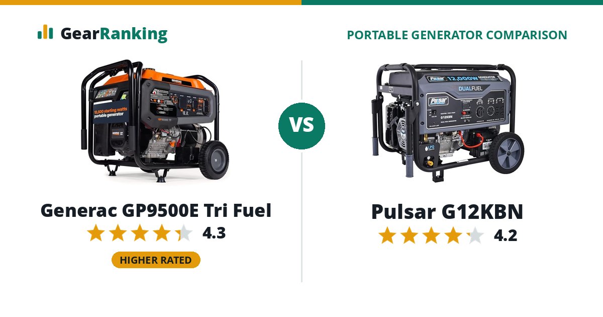 Generac GP9500E Tri Fuel vs Pulsar G12KBN