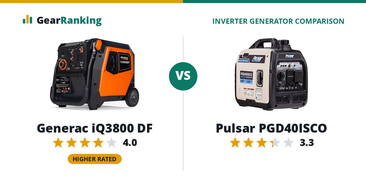 Generac iQ3800 DF vs Pulsar PGD40ISCO