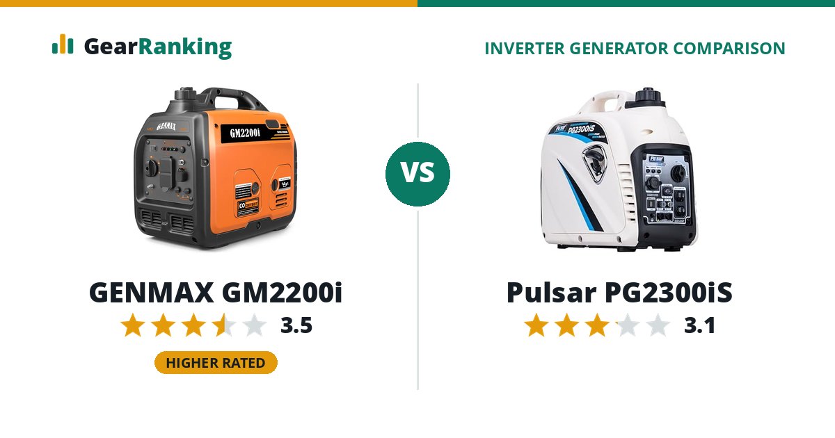 GENMAX GM2200i vs Pulsar PG2300iS