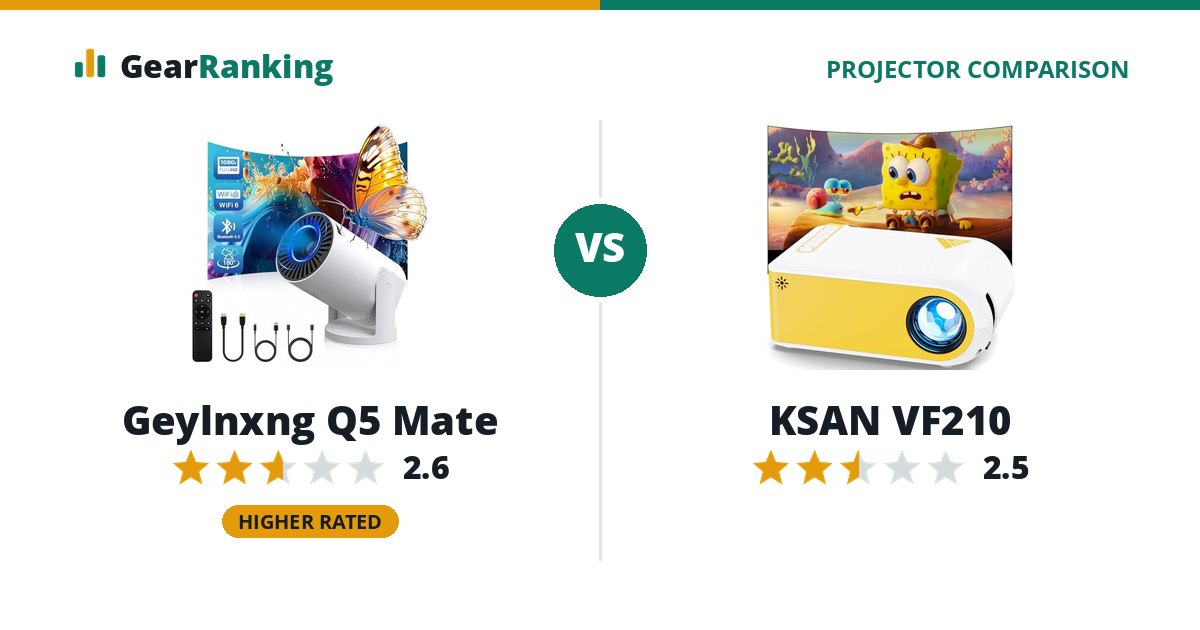 Geylnxng Q5 Mate vs KSAN VF210