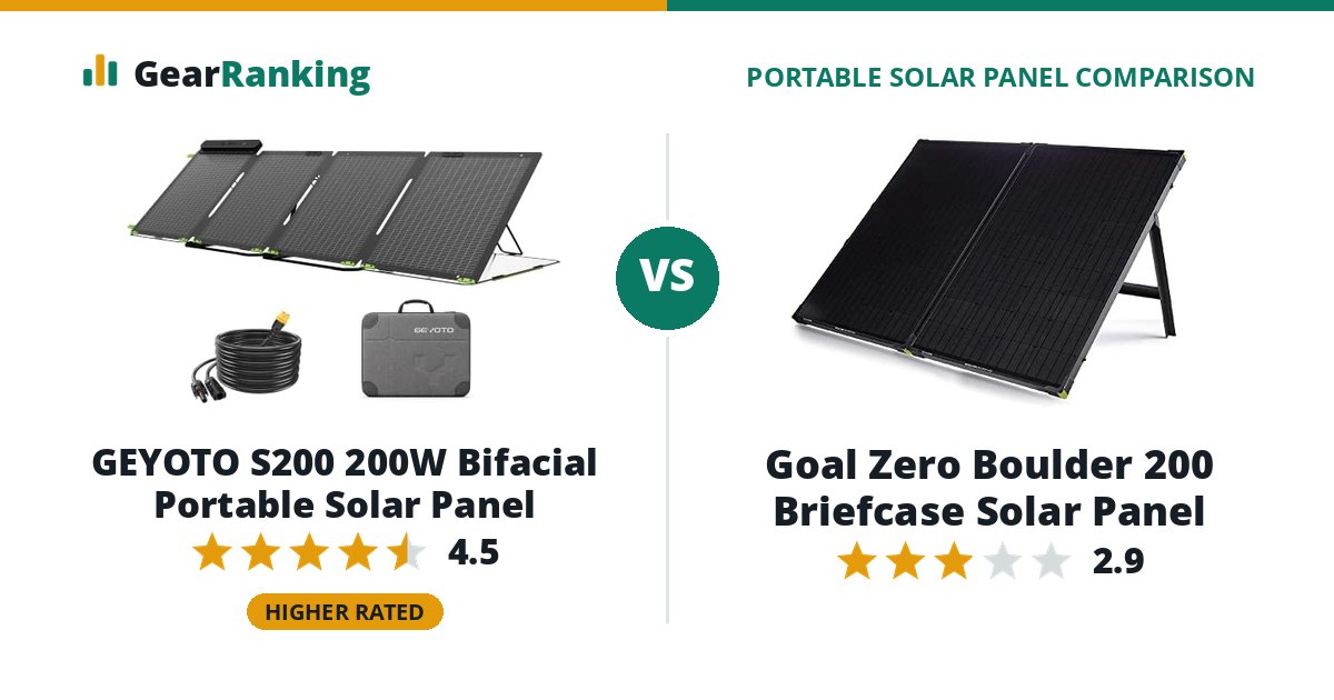 GEYOTO S200 200W Bifacial Portable Solar Panel vs Goal Zero Boulder 200 Briefcase Solar Panel