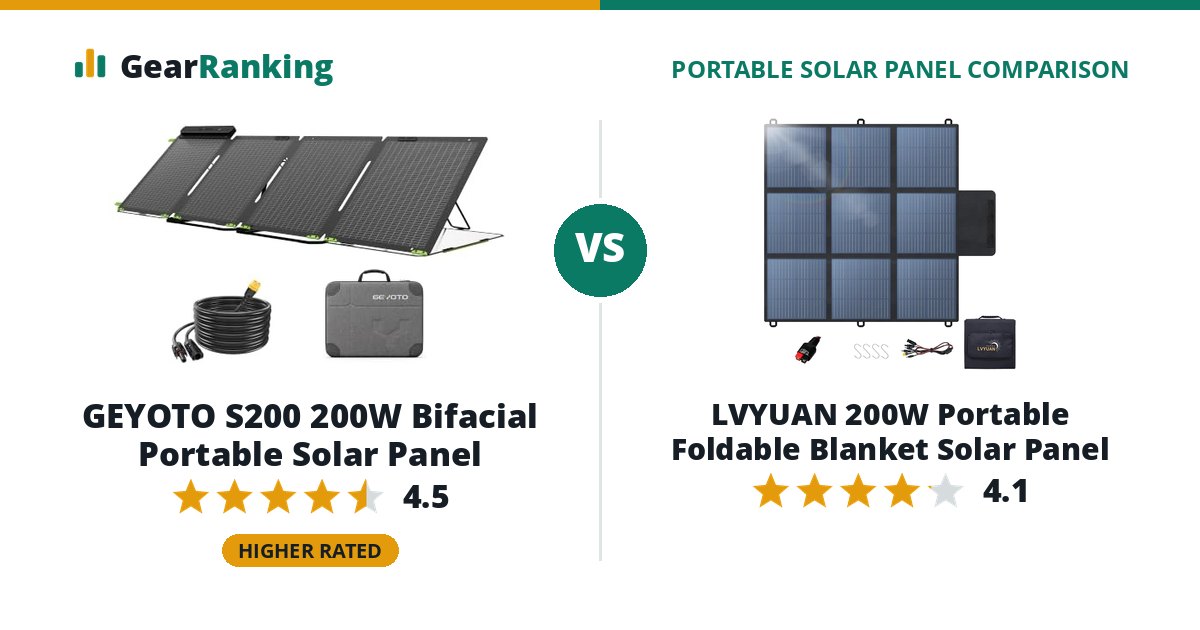 GEYOTO S200 200W Bifacial Portable Solar Panel vs LVYUAN 200W Portable Foldable Blanket Solar Panel
