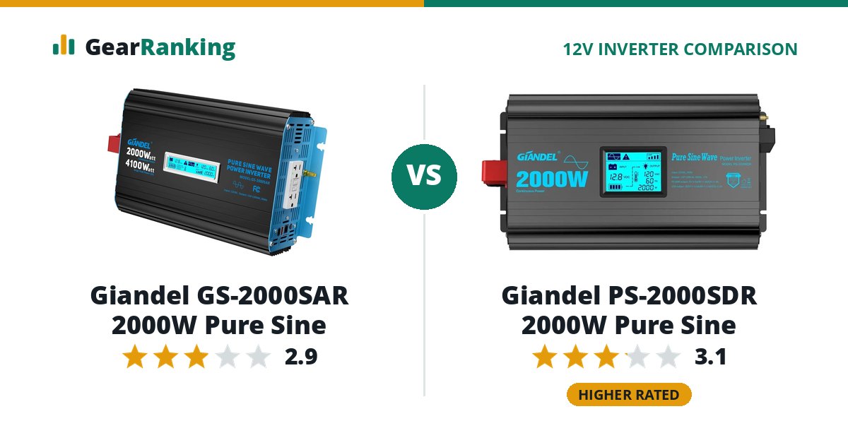 Giandel GS-2000SAR 2000W Pure Sine vs Giandel PS-2000SDR 2000W Pure Sine