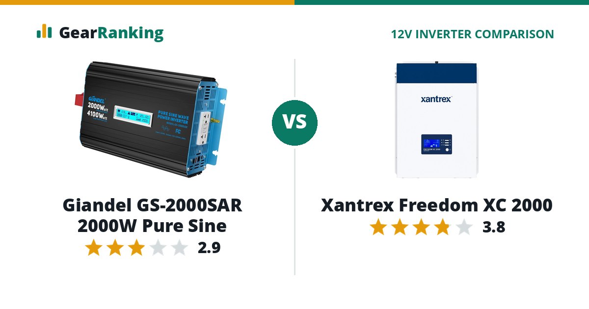 Giandel GS-2000SAR 2000W Pure Sine vs Xantrex Freedom XC 2000