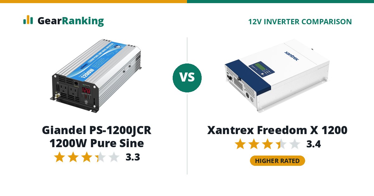 Giandel PS-1200JCR 1200W Pure Sine vs Xantrex Freedom X 1200