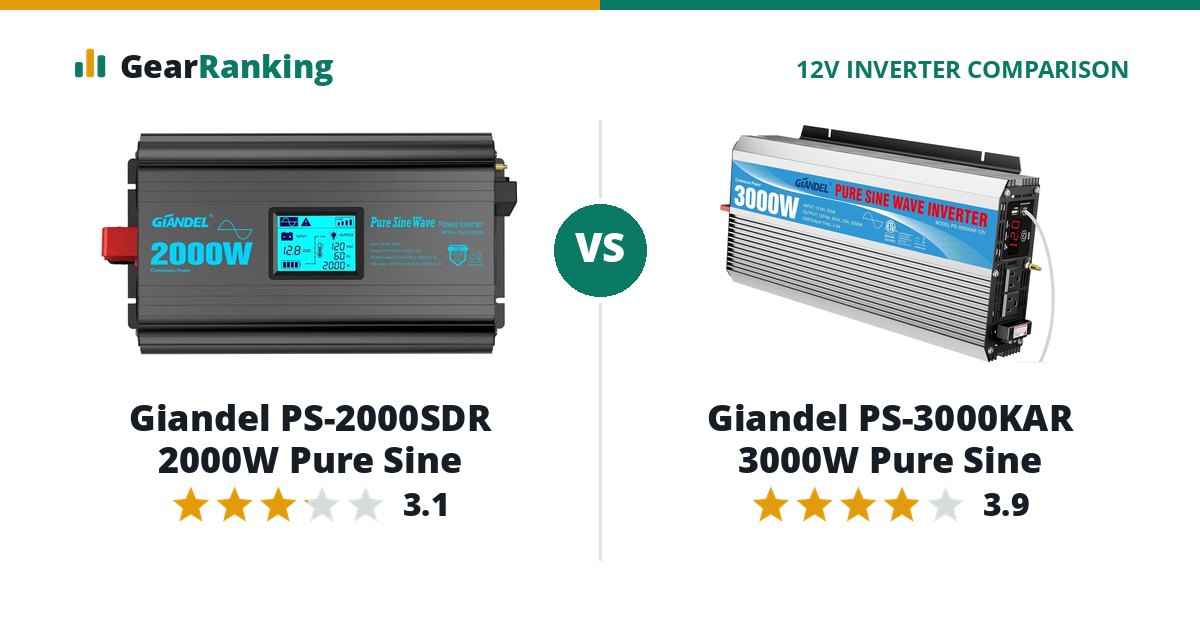 Giandel PS-2000SDR 2000W Pure Sine vs Giandel PS-3000KAR 3000W Pure Sine