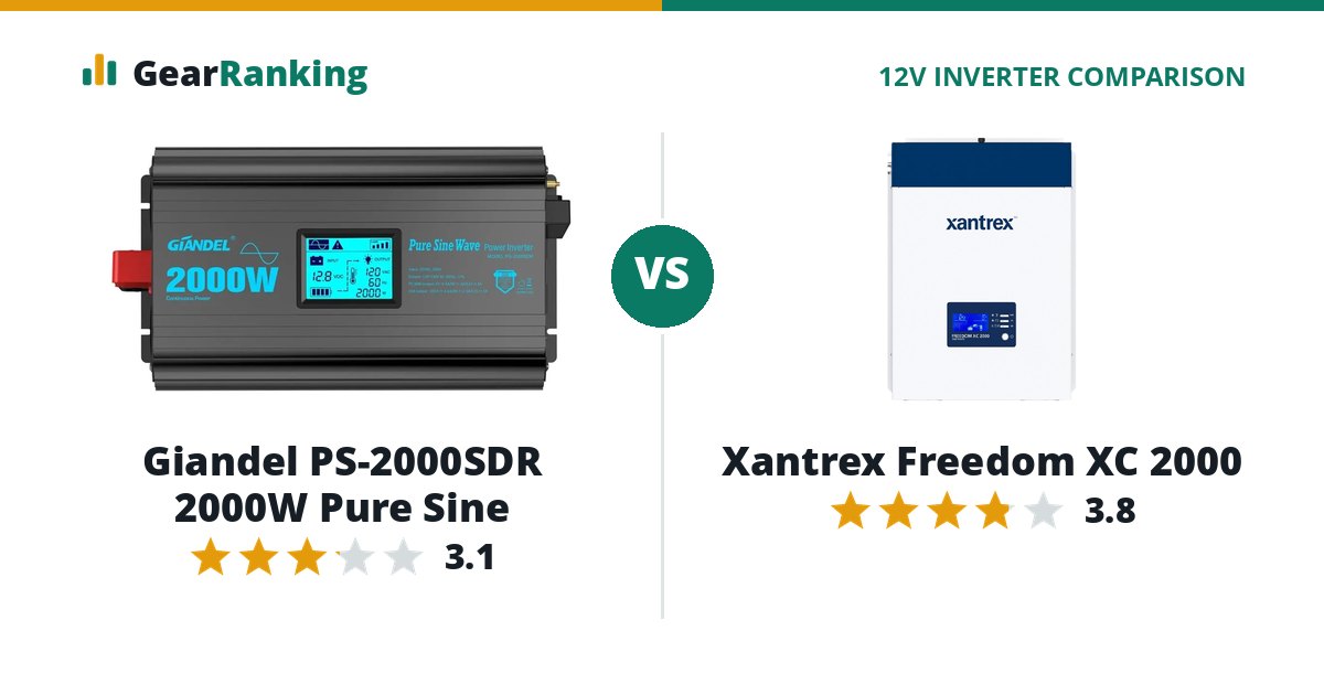 Giandel PS-2000SDR 2000W Pure Sine vs Xantrex Freedom XC 2000