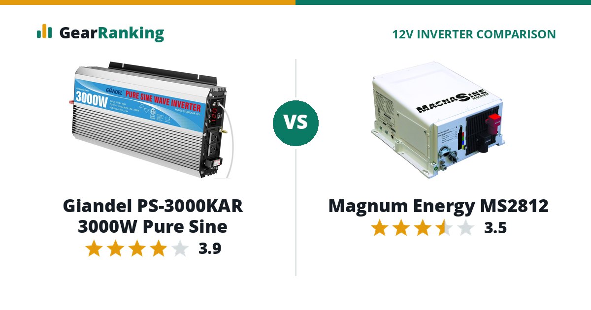 Giandel PS-3000KAR 3000W Pure Sine vs Magnum Energy MS2812