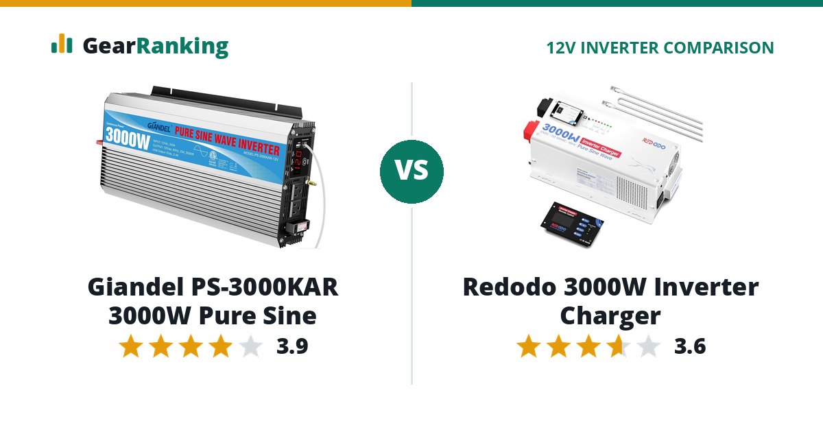 Giandel PS-3000KAR 3000W Pure Sine vs Redodo 3000W Inverter Charger