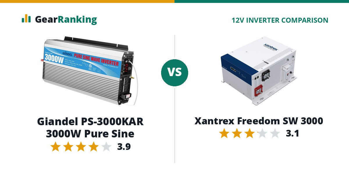 Giandel PS-3000KAR 3000W Pure Sine vs Xantrex Freedom SW 3000