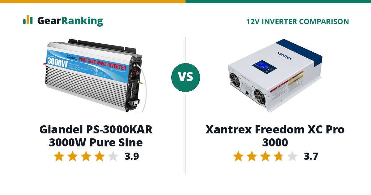 Giandel PS-3000KAR 3000W Pure Sine vs Xantrex Freedom XC Pro 3000