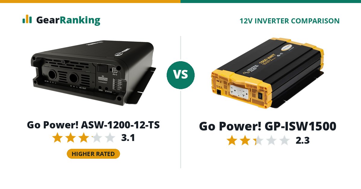 Go Power! ASW-1200-12-TS vs Go Power! GP-ISW1500
