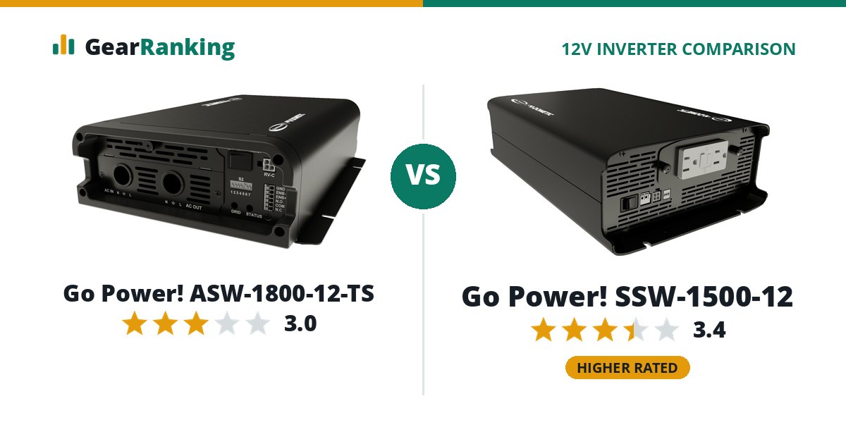 Go Power! ASW-1800-12-TS vs Go Power! SSW-1500-12