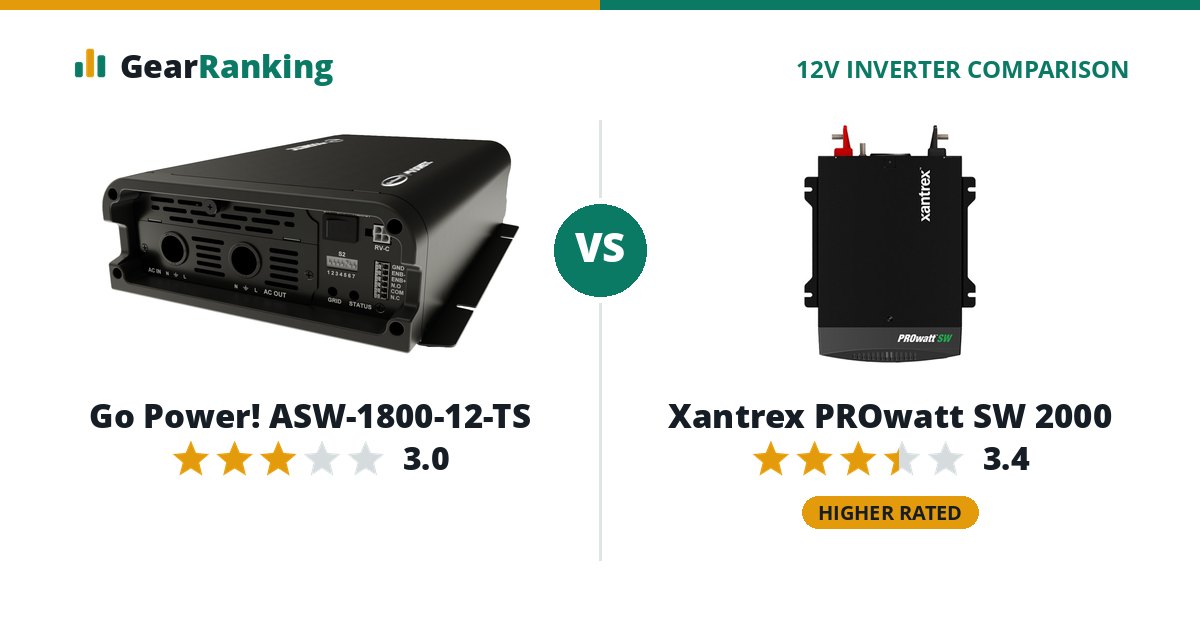 Go Power! ASW-1800-12-TS vs Xantrex PROwatt SW 2000