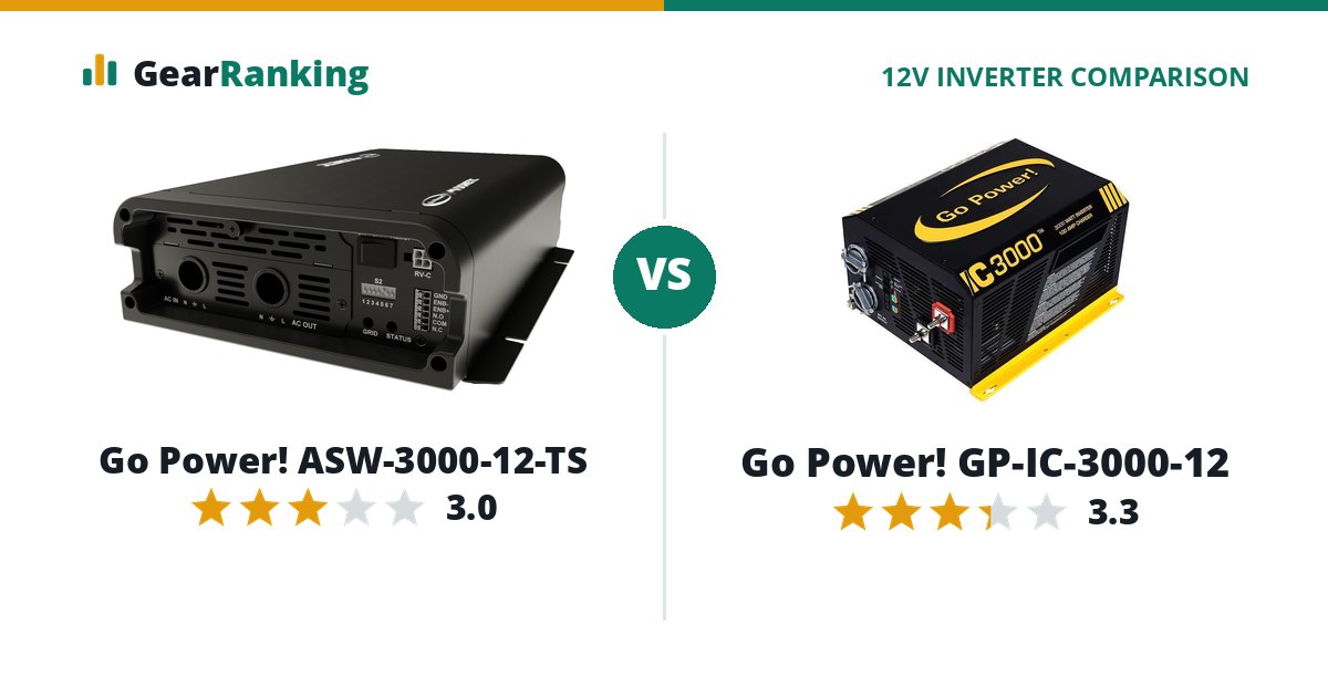 Go Power! ASW-3000-12-TS vs Go Power! GP-IC-3000-12