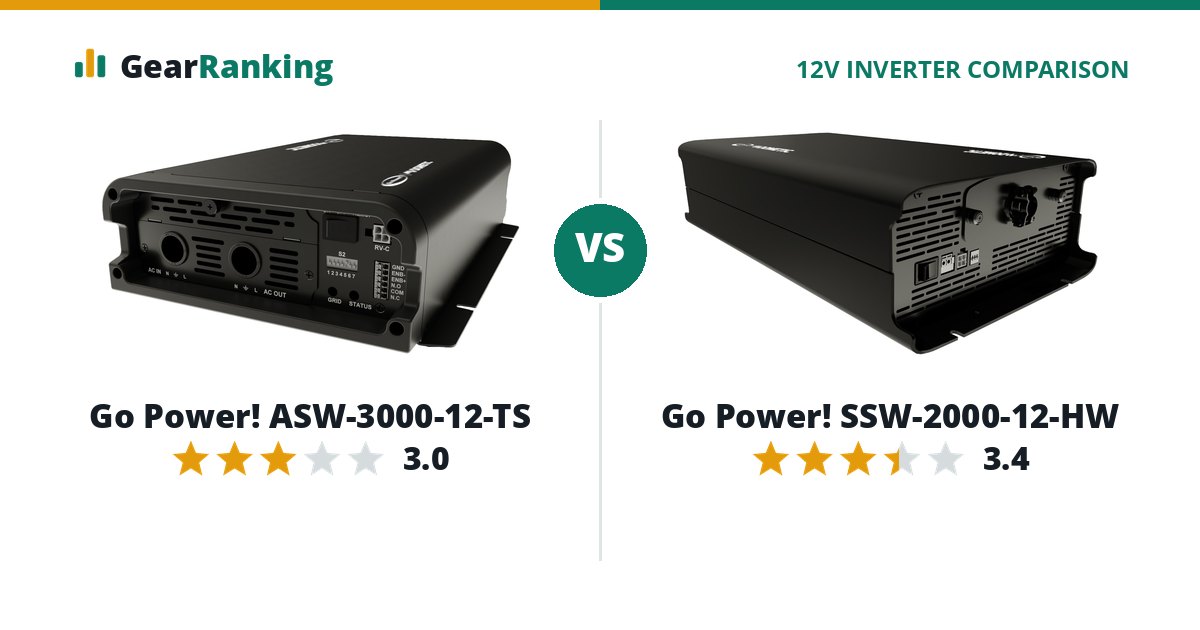 Go Power! ASW-3000-12-TS vs Go Power! SSW-2000-12-HW