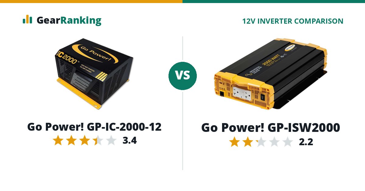 Go Power! GP-IC-2000-12 vs Go Power! GP-ISW2000