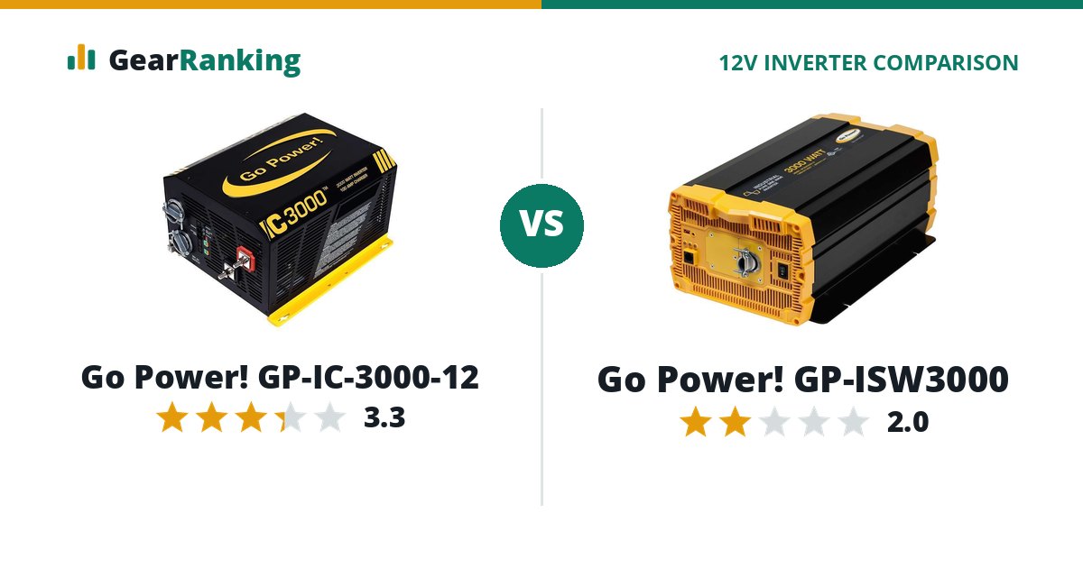 Go Power! GP-IC-3000-12 vs Go Power! GP-ISW3000