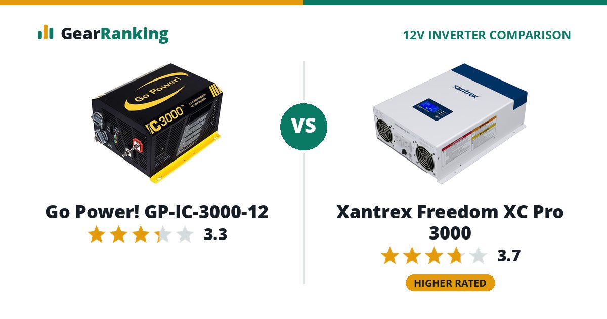 Go Power! GP-IC-3000-12 vs Xantrex Freedom XC Pro 3000