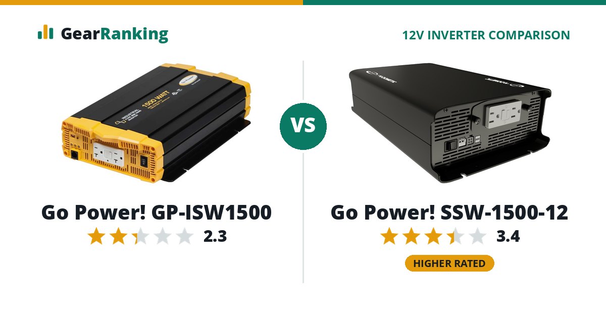 Go Power! GP-ISW1500 vs Go Power! SSW-1500-12