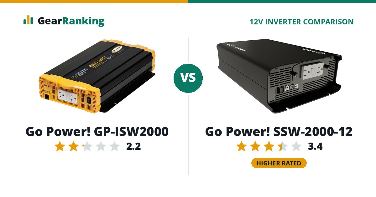Go Power! GP-ISW2000 vs Go Power! SSW-2000-12