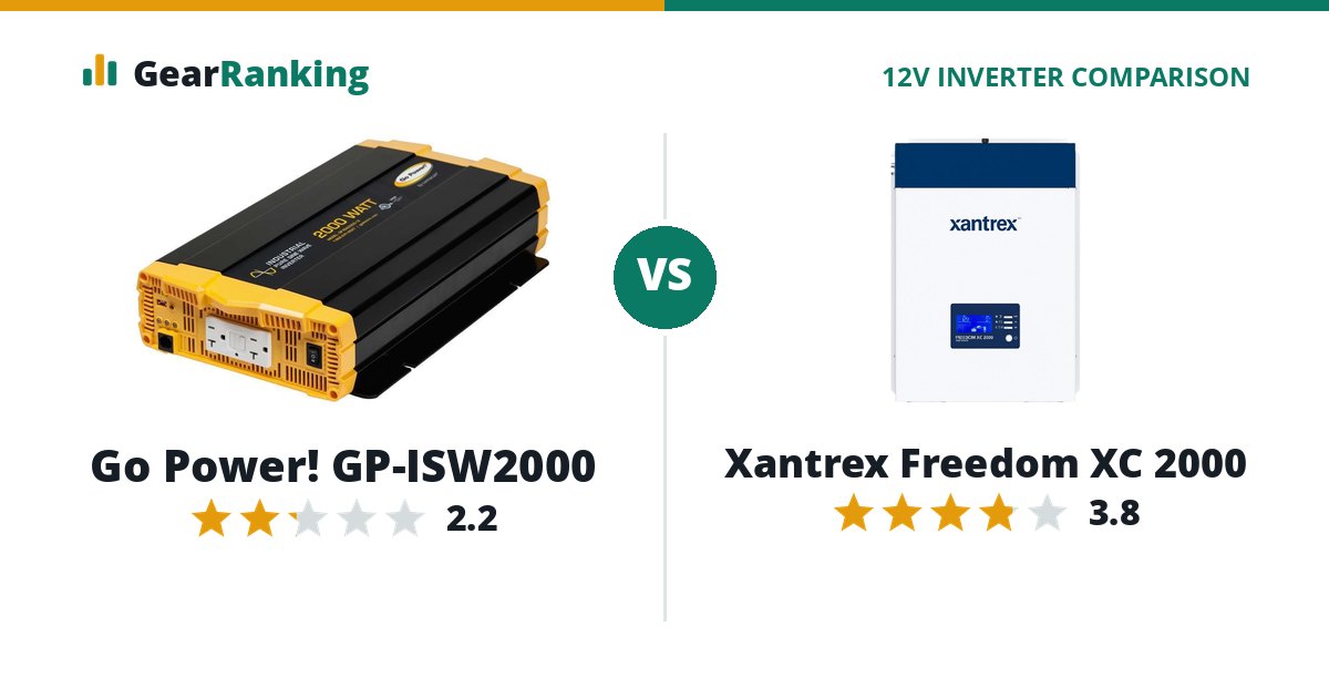 Go Power! GP-ISW2000 vs Xantrex Freedom XC 2000