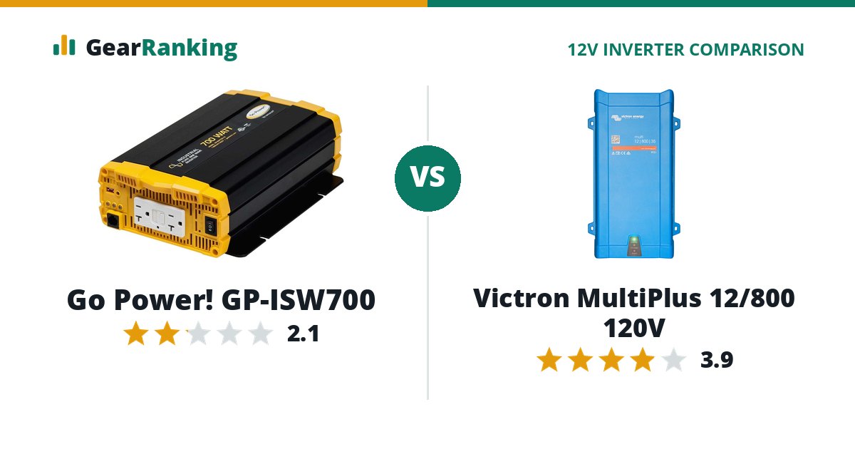 Go Power! GP-ISW700 vs Victron MultiPlus 12/800 120V