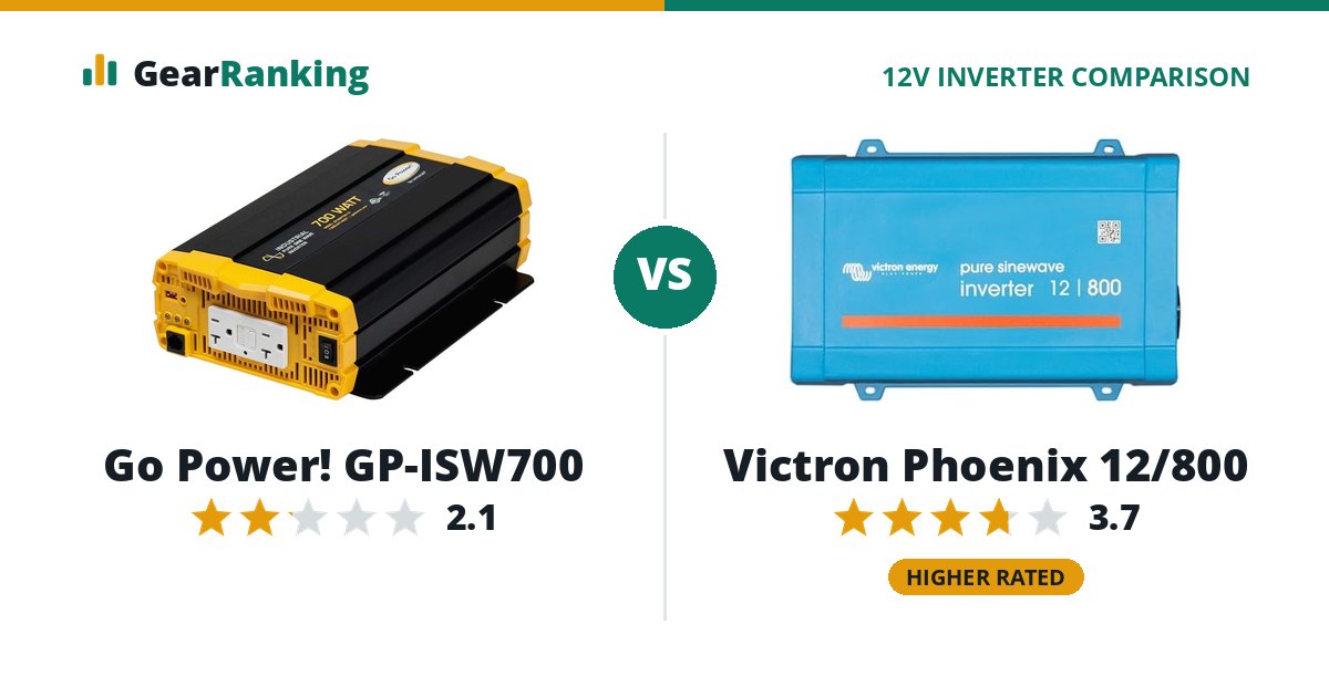 Go Power! GP-ISW700 vs Victron Phoenix 12/800