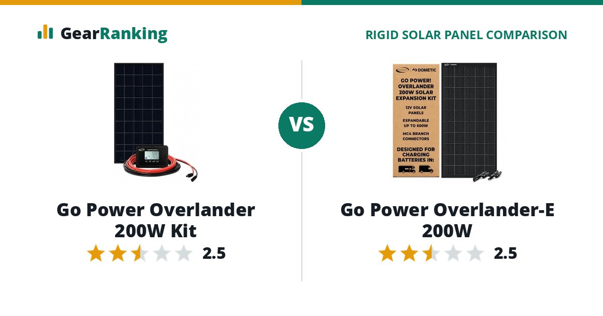 Go Power Overlander 200W Kit vs Go Power Overlander-E 200W