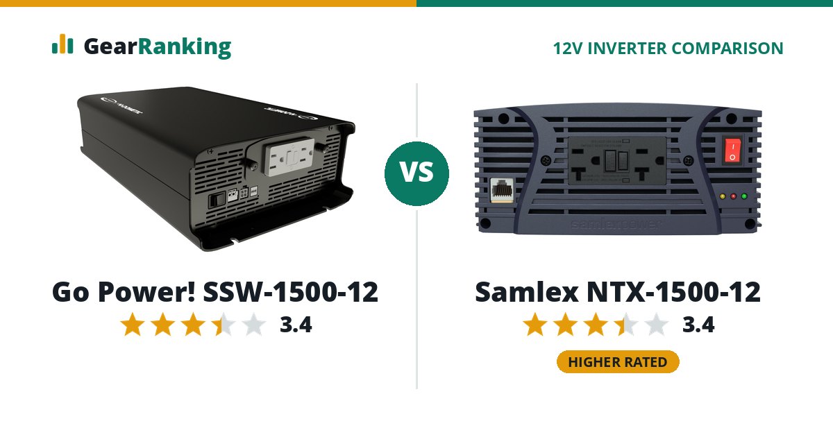 Go Power! SSW-1500-12 vs Samlex NTX-1500-12