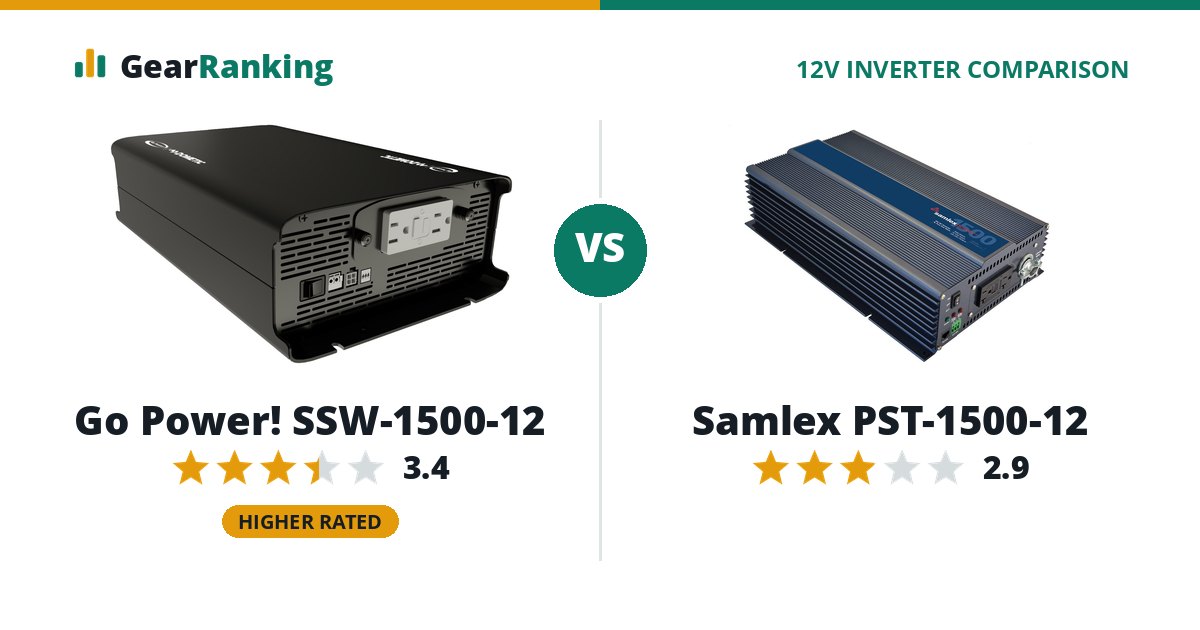 Go Power! SSW-1500-12 vs Samlex PST-1500-12