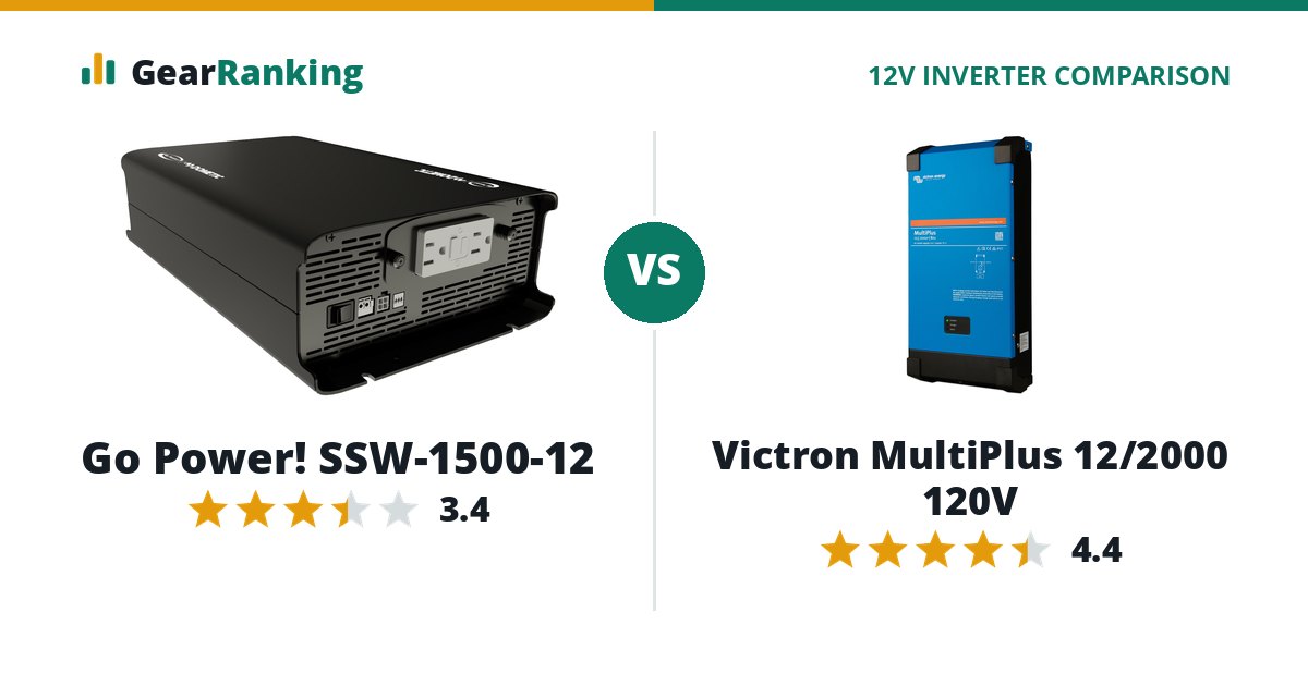 Go Power! SSW-1500-12 vs Victron MultiPlus 12/2000 120V